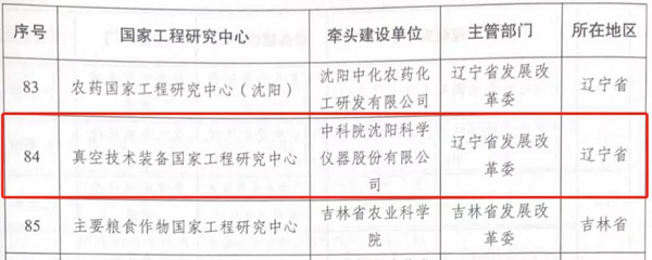 沈陽科儀牽頭的真空技術(shù)裝備國家工程實驗室入選新序列國家工程研究中心