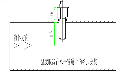 熱電偶和熱電阻，你真的都搞懂了嗎？！