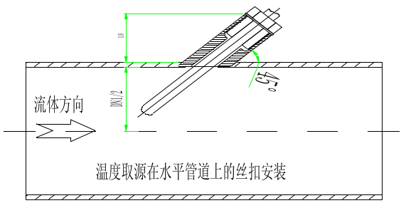 熱電偶和熱電阻，你真的都搞懂了嗎？！