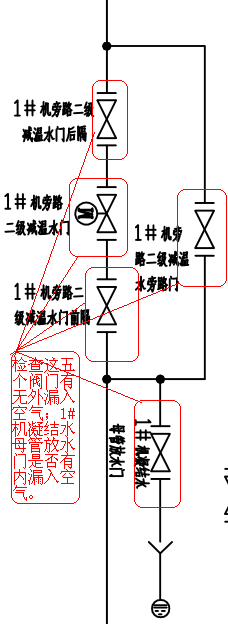 真空系統(tǒng)現(xiàn)場漏點如何判斷？一個案例分享給你！