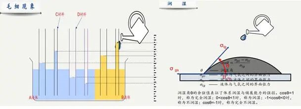 真空釬焊的應(yīng)用——裂紋修復(fù)技術(shù)