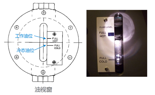 如何延長擴散泵的壽命？