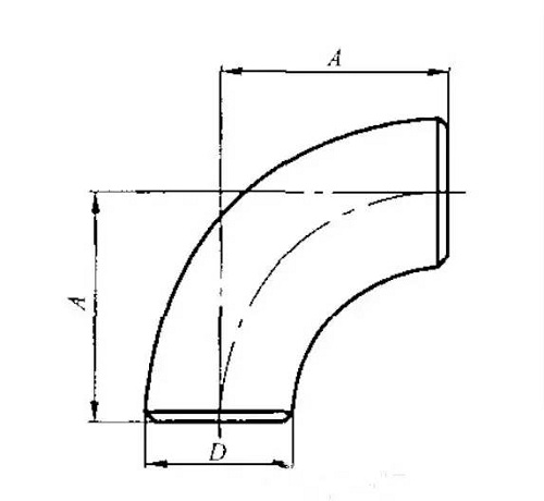彎頭幾何尺寸的計(jì)算方法