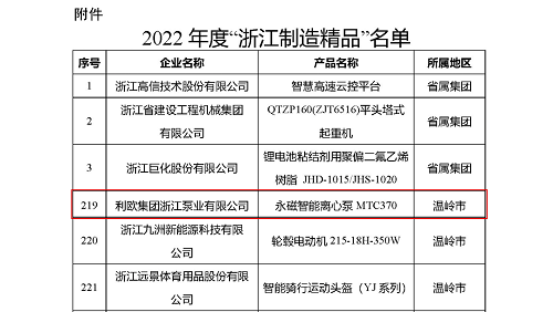 利歐永磁智能離心泵上榜“浙江制造精品”名單