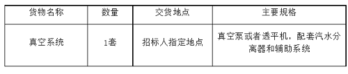 岳陽林紙?zhí)豳|(zhì)升級綜合技改項目紙機項目真空系統(tǒng)招標公告