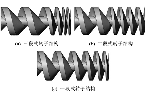 變螺距螺桿真空泵，你了解嗎？