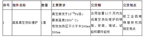 超高真空熱處理爐-競爭性談判采購公告