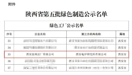 西安泵閥入選“陜西省第五批綠色工廠”名單