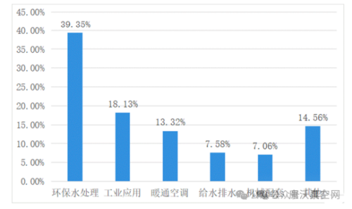 中金環(huán)境發(fā)布2024年上半年業(yè)績，凈利潤同比大漲48.24%！